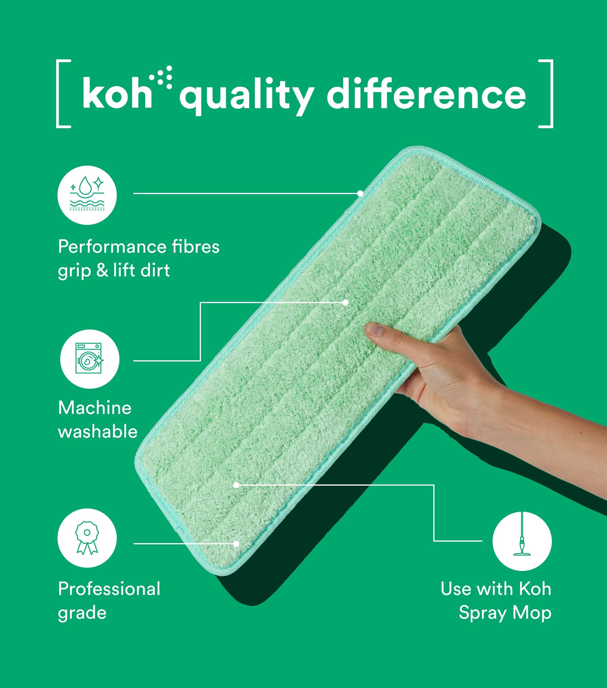 Deep Clean Mop Pads 5pk
