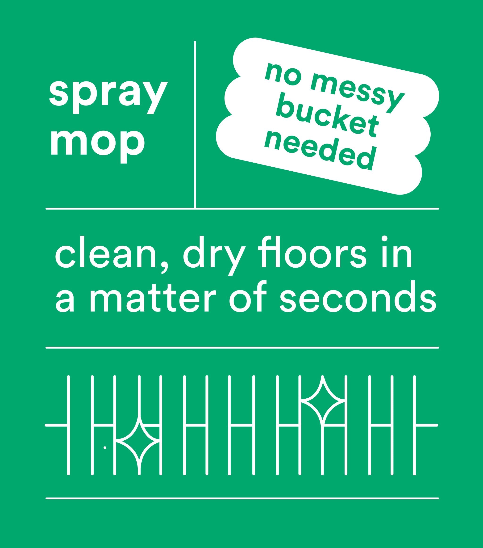 Spray Mop & Mop Pads 5pk