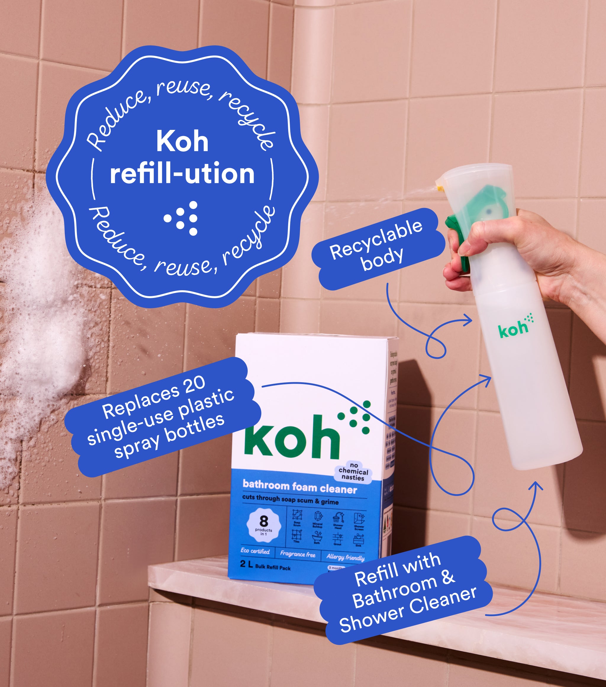 Foaming Spray Bottle