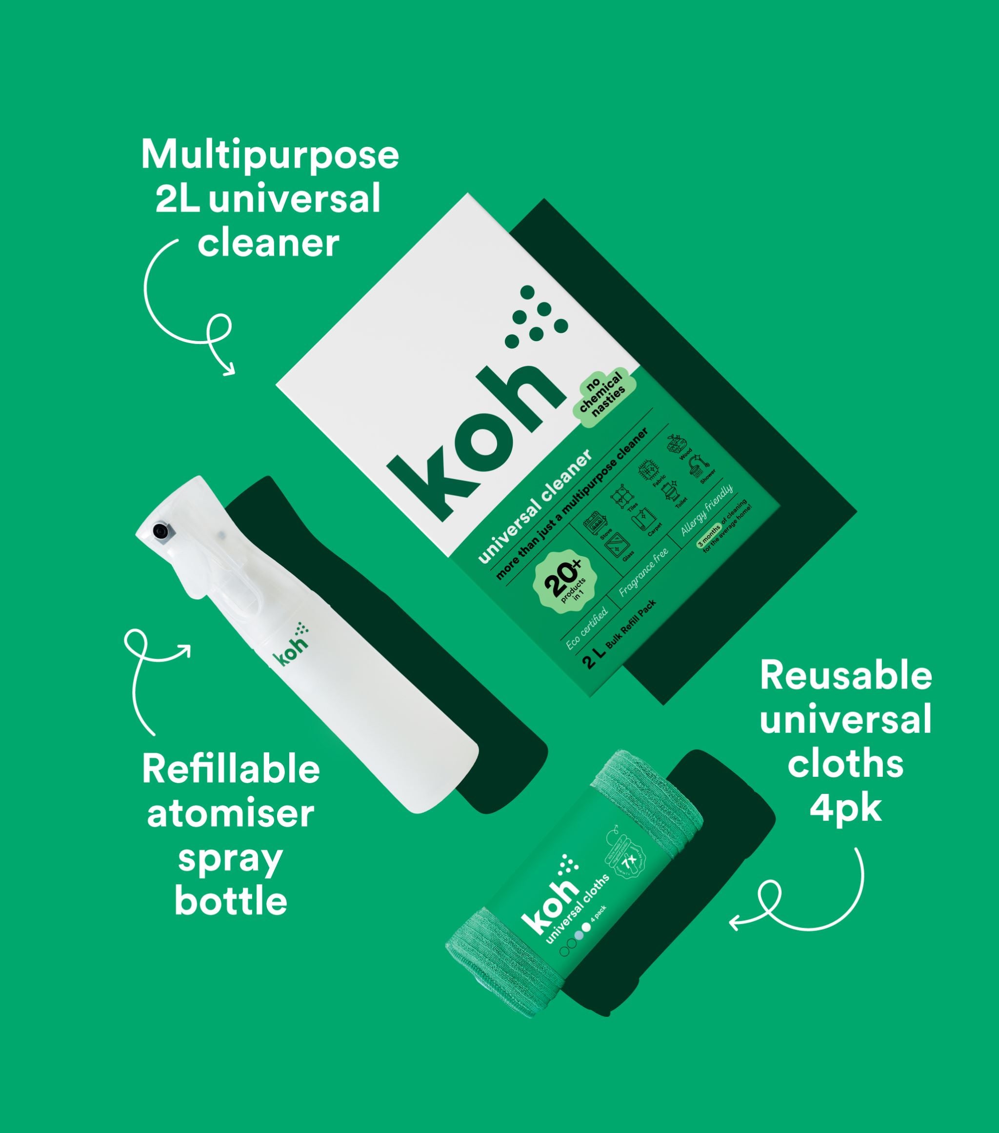 Universal Cleaner Starter Kit