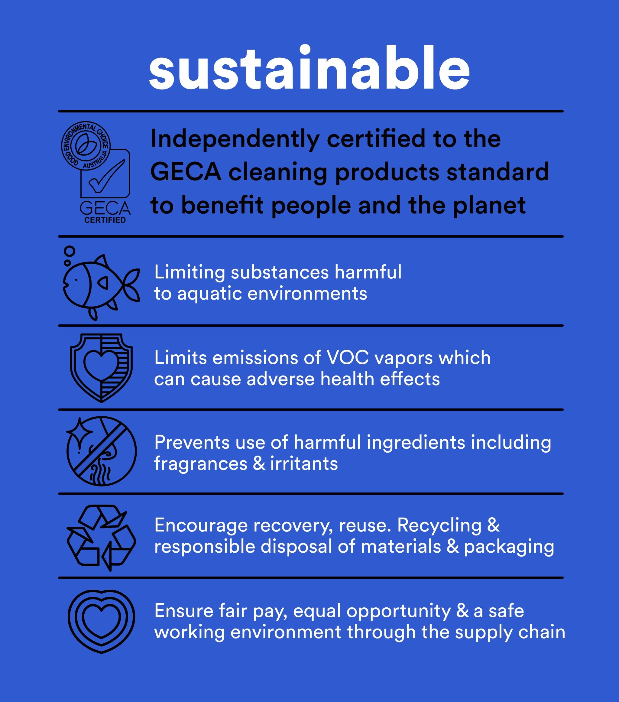 Loo Cleaner Tabs 14pk