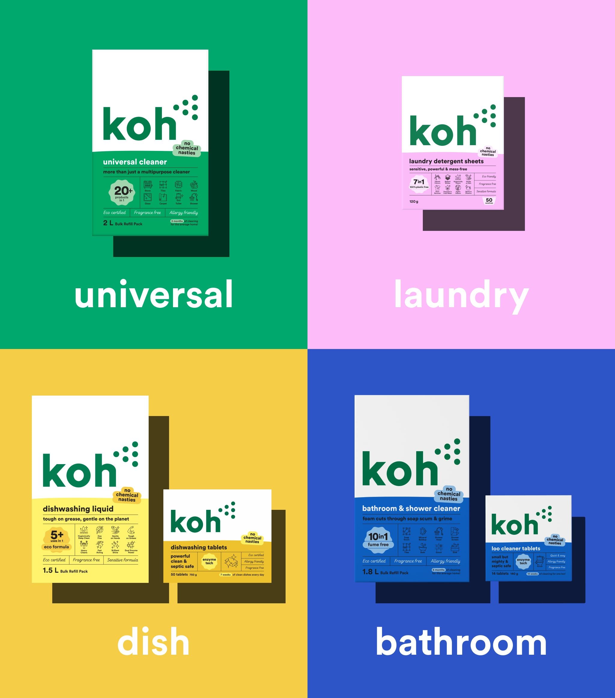 Refill Kit