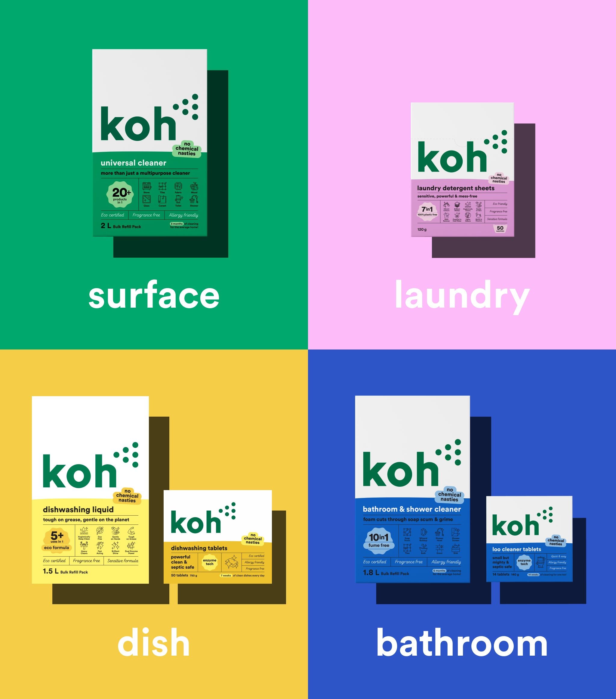 Whole Home Starter Kit