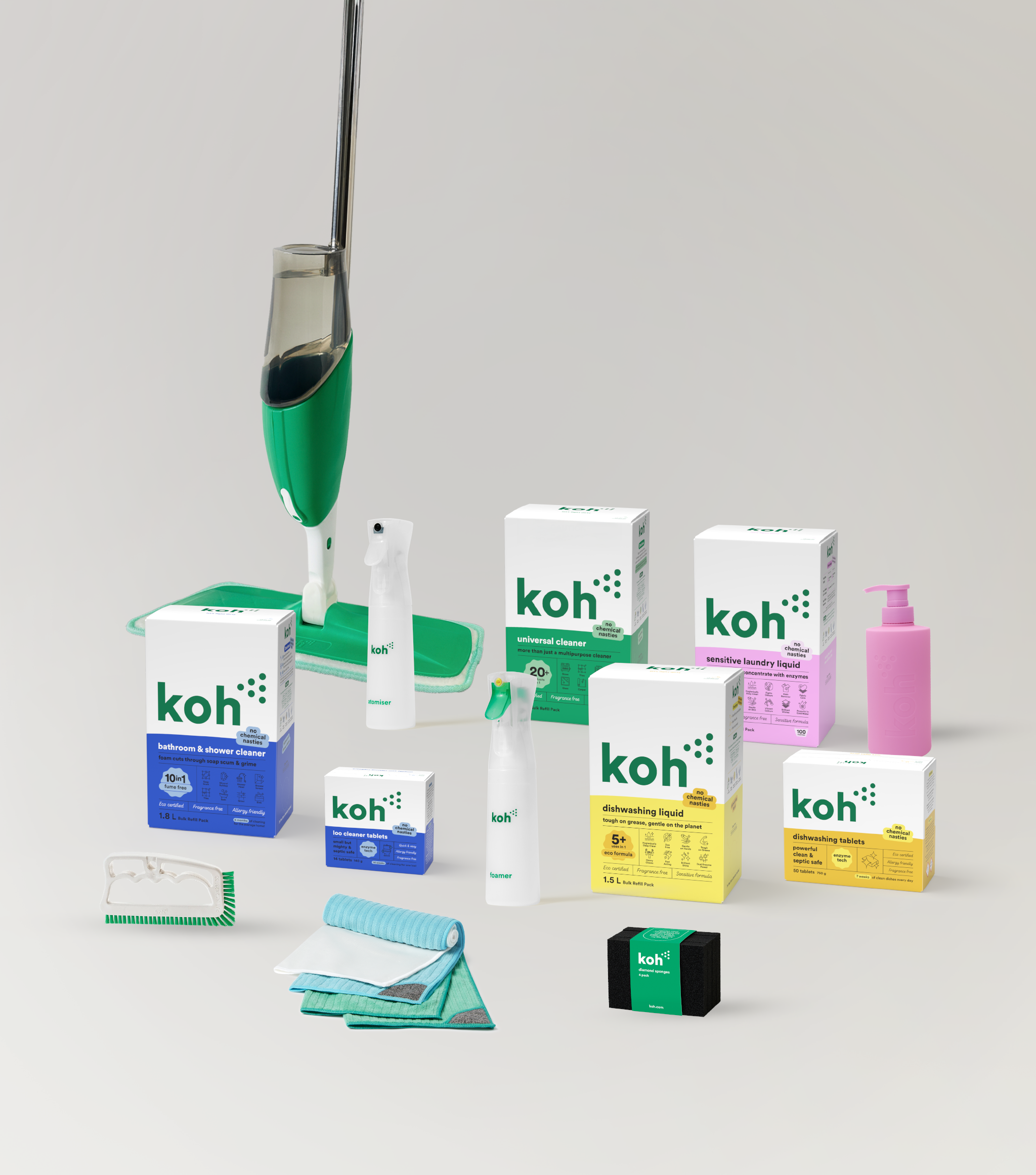 Whole Home Starter Kit