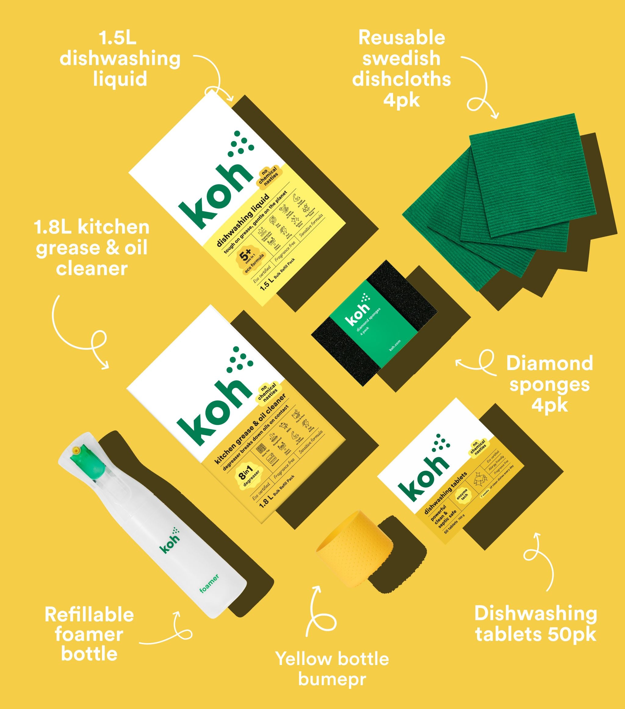 Complete Kitchen Starter Kit