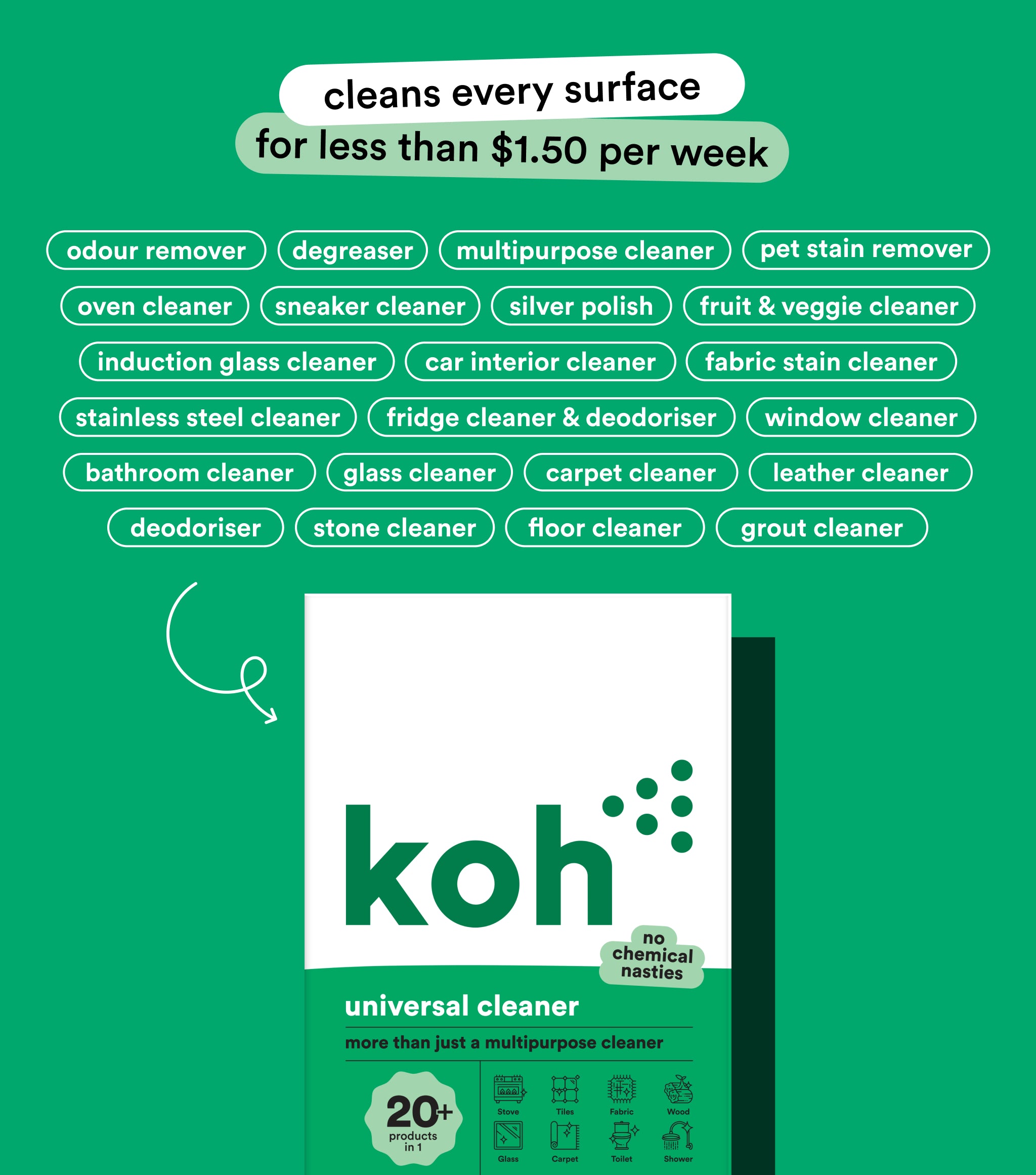 Universal Cleaner 2L
