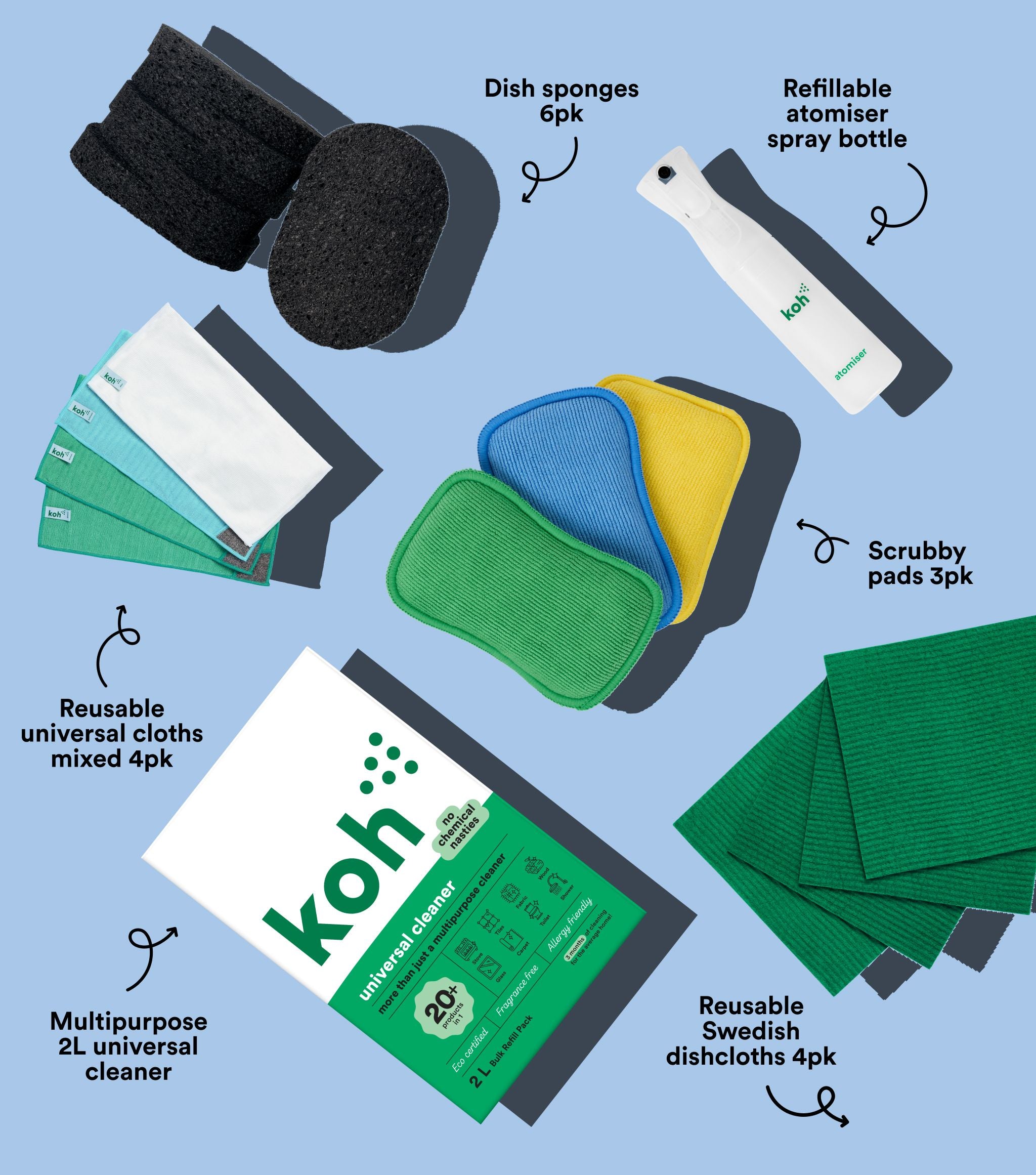 Plastic Free July Swap Out Kit