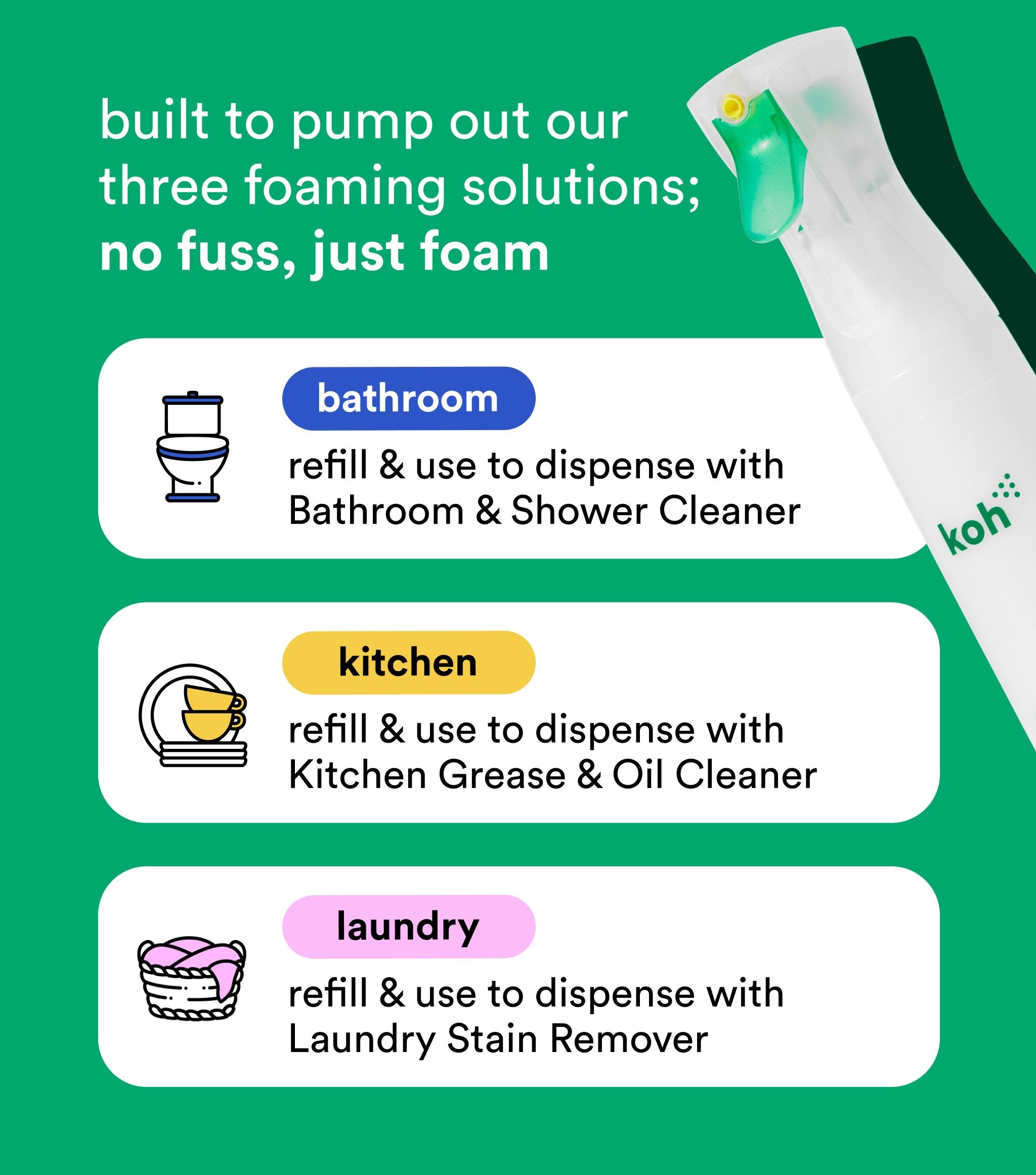 Foaming Spray Bottle