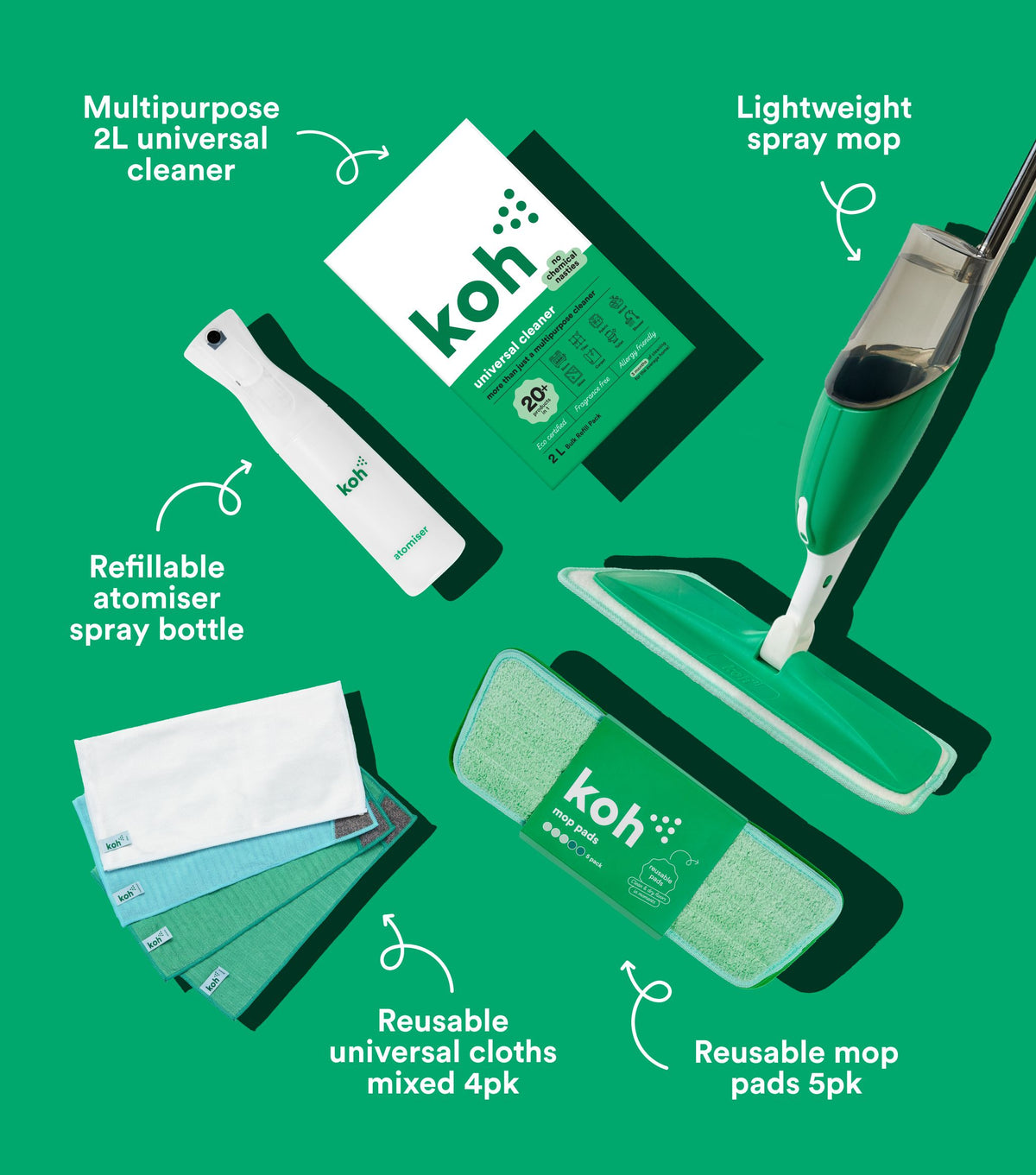 Spray Mop + Universal Cleaner Starter Kit