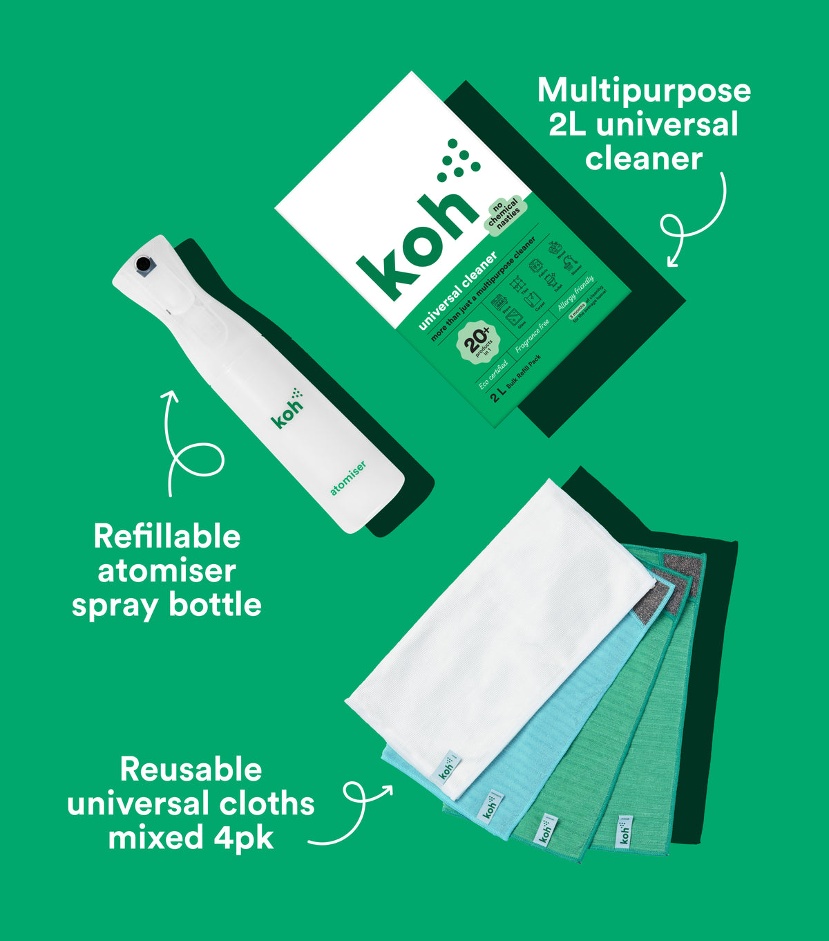 Universal Cleaner Starter Kit