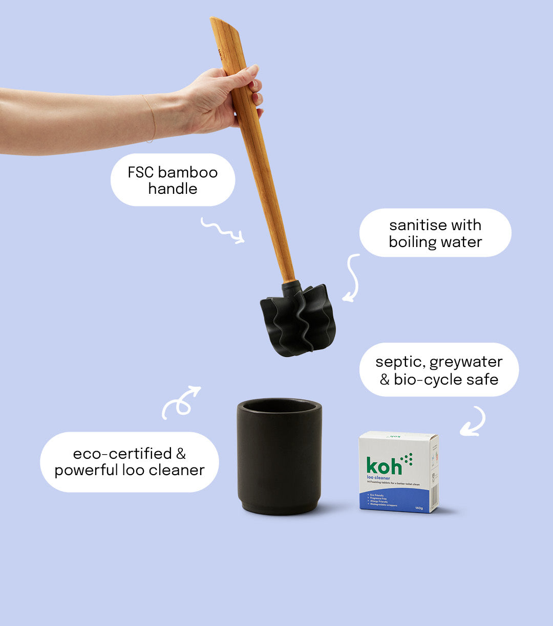 Loo Starter Kit (charcoal)