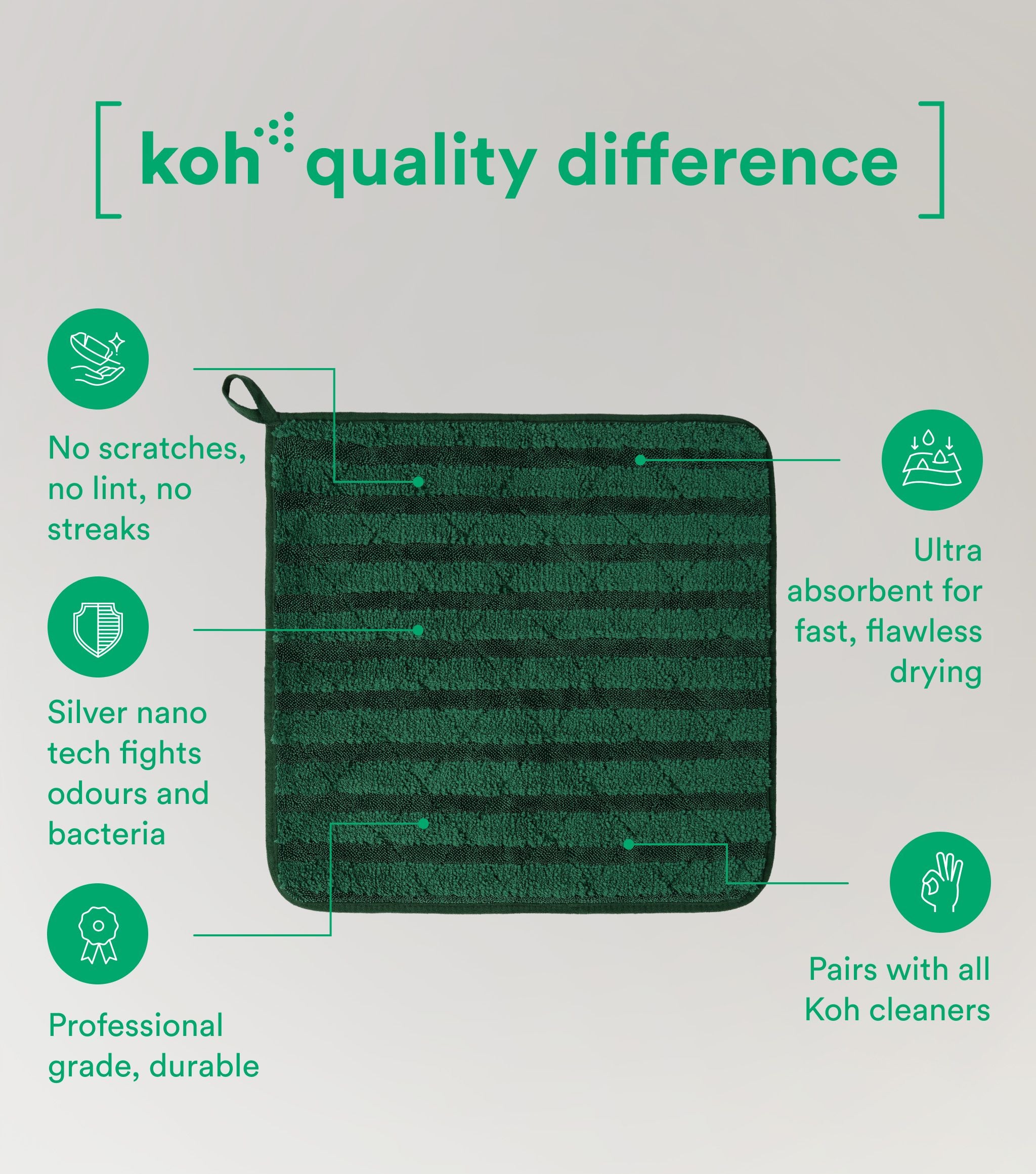 Ultra Pro Cloth