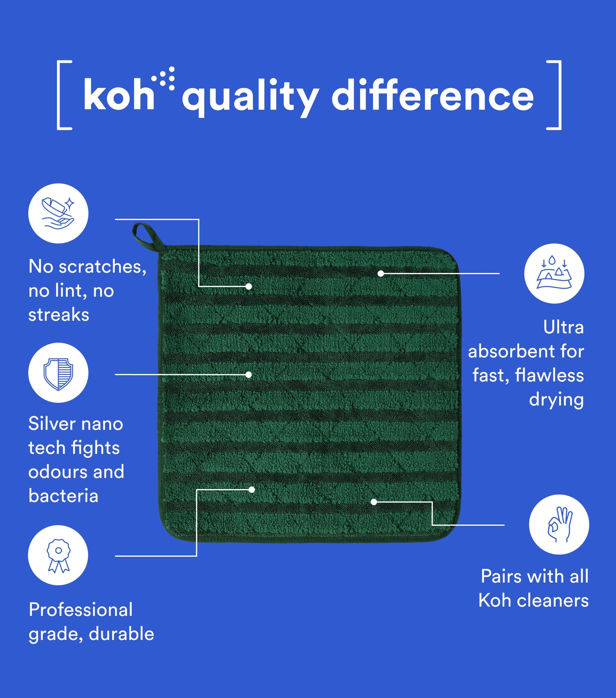Ultra Pro Cloth