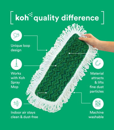 Koh Dusting Mop Pad detail