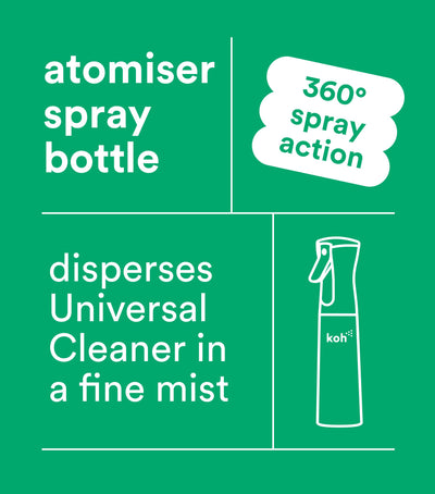 Koh Atomiser Spray Bottle