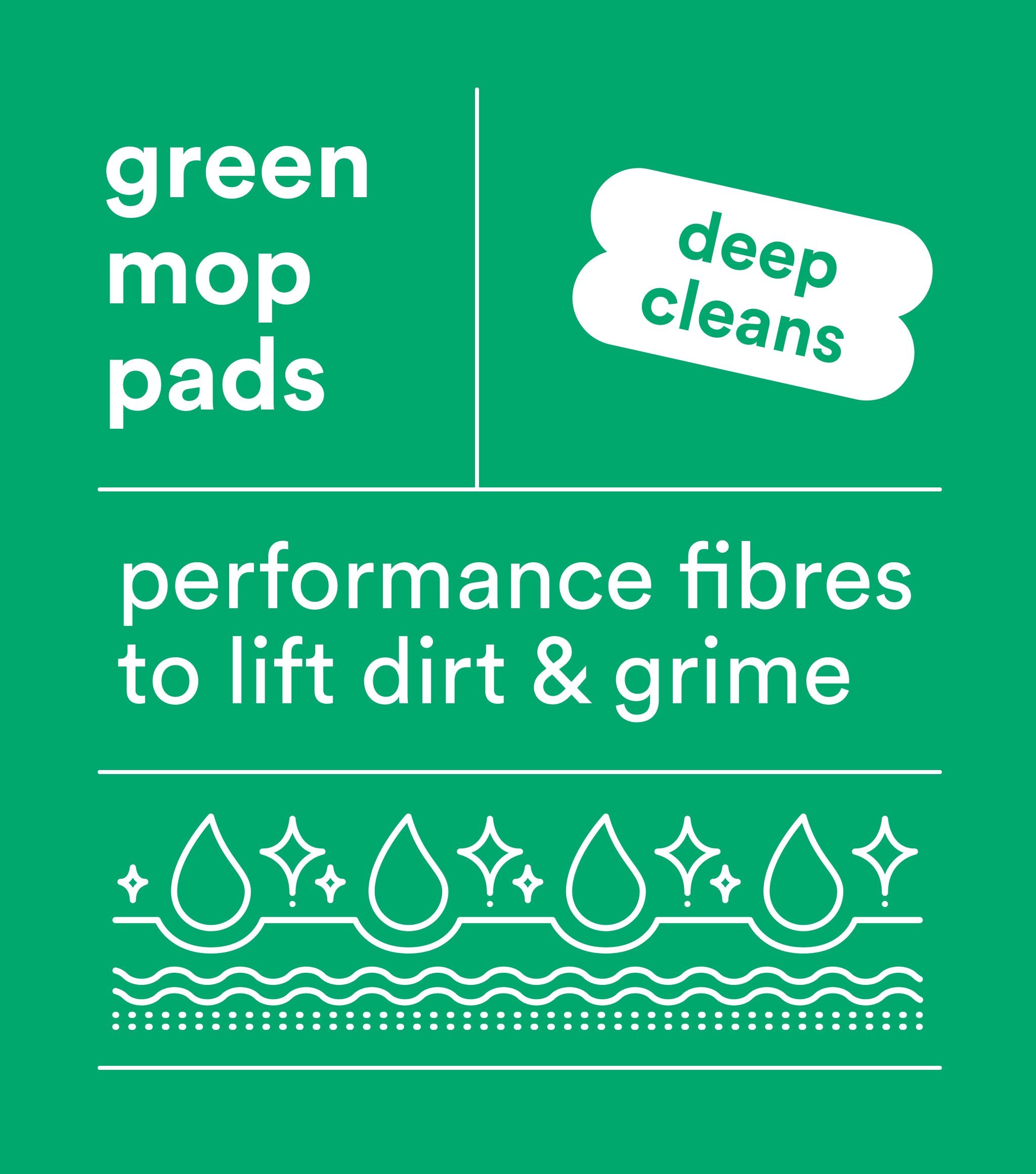 Green Mop Pads 5pk