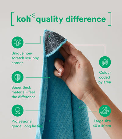 Koh Universal Cloths Mixed 4pk detail