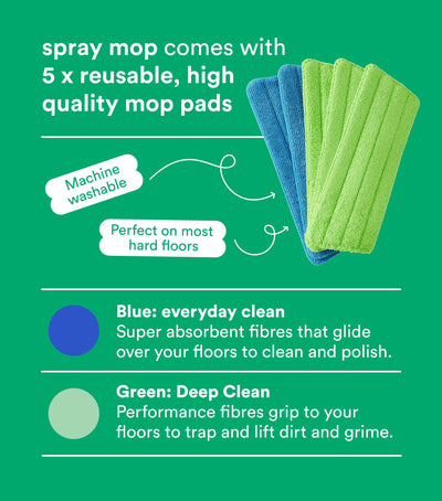 Koh Spray Mop features including the clip-on scraper