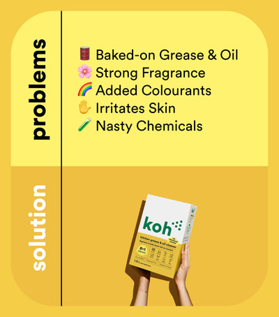 Koh Kitchen Grease and Oil Cleaner problem solution