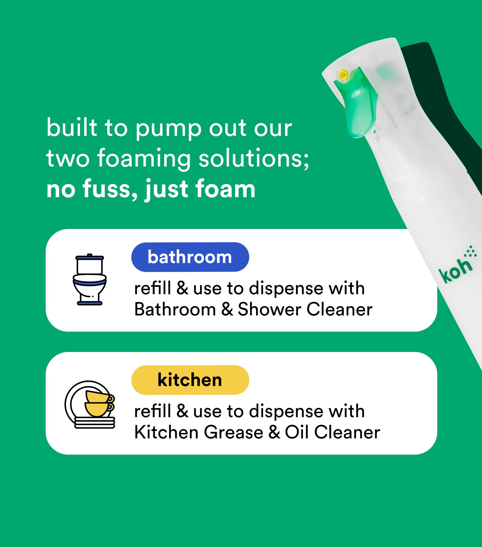 Foaming Spray Bottle