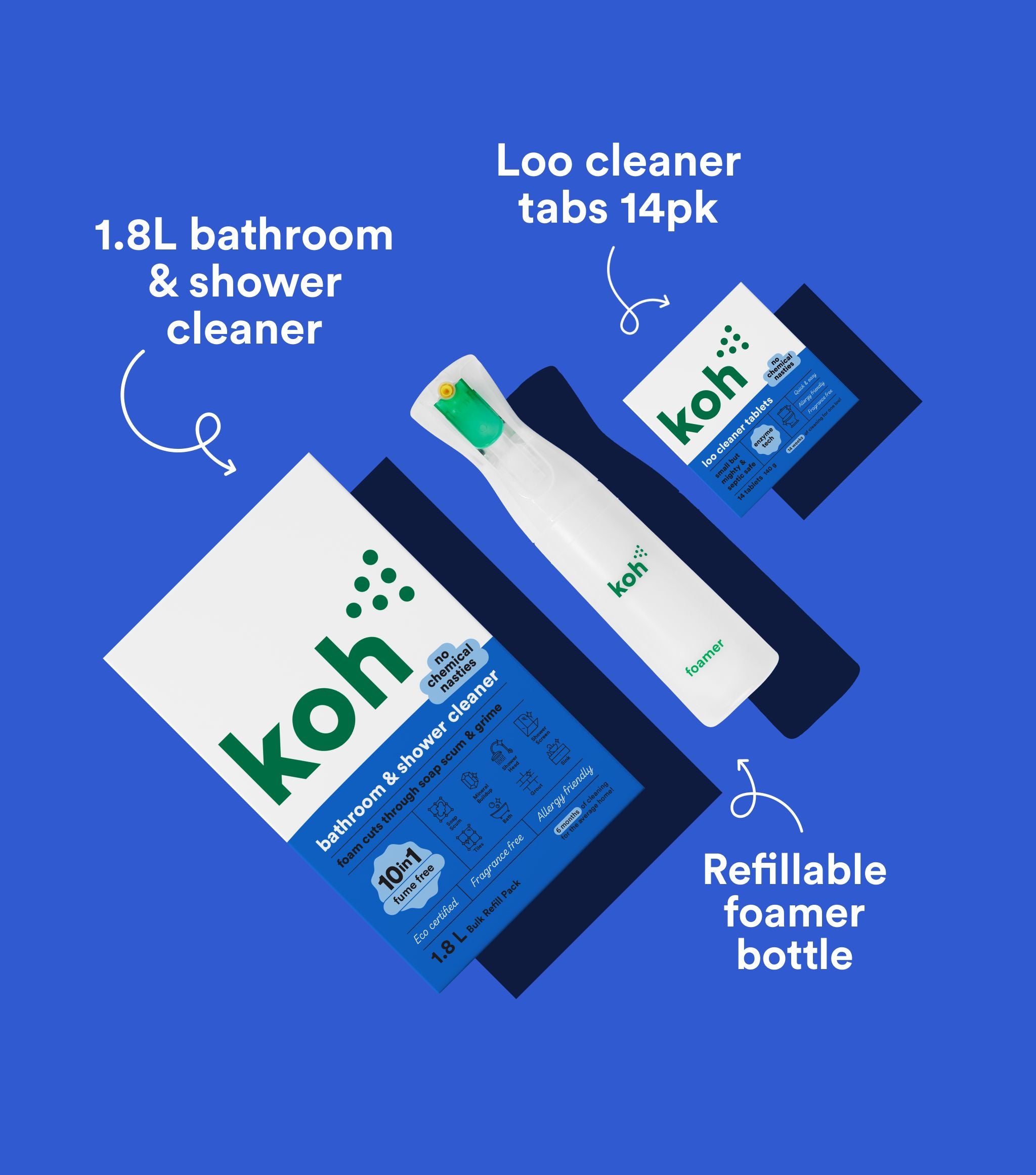 Black Friday Refill Kit