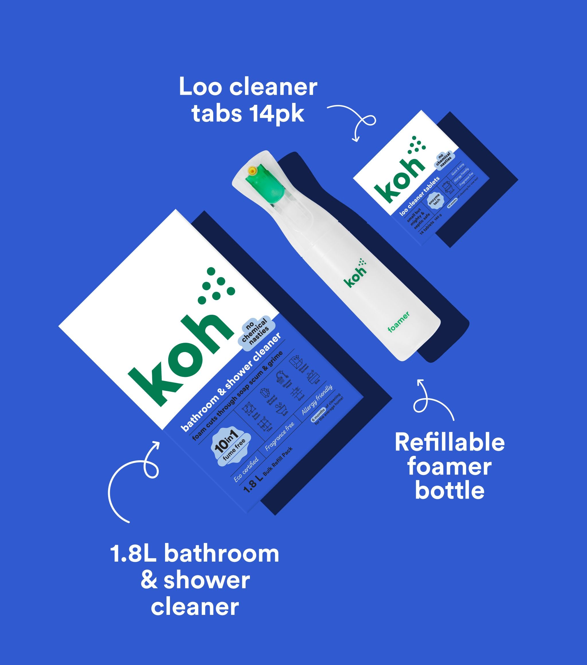 Whole Home Starter Kit
