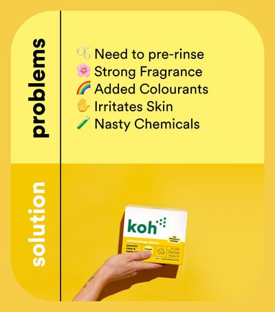Koh Dishwashing Tabs problem and solution
