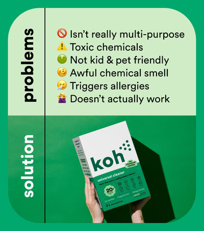 Koh Universal Cleaner solving common household cleaning problems