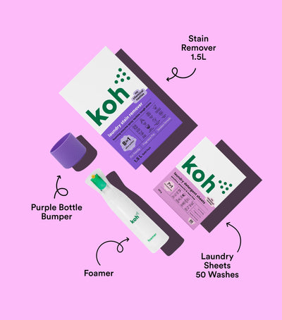 Koh Sensitive Laundry Sheets flatlay