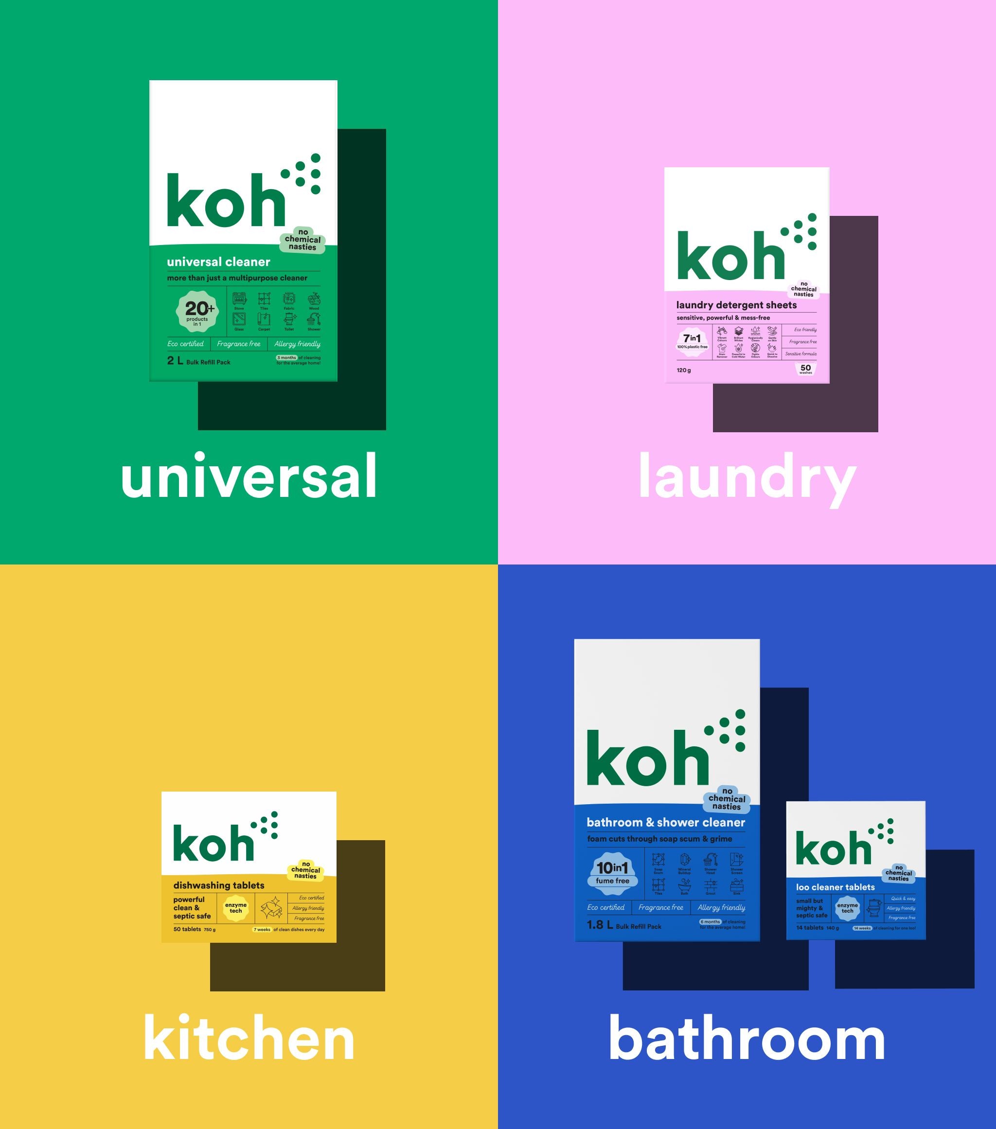 10th Birthday Refill Kit