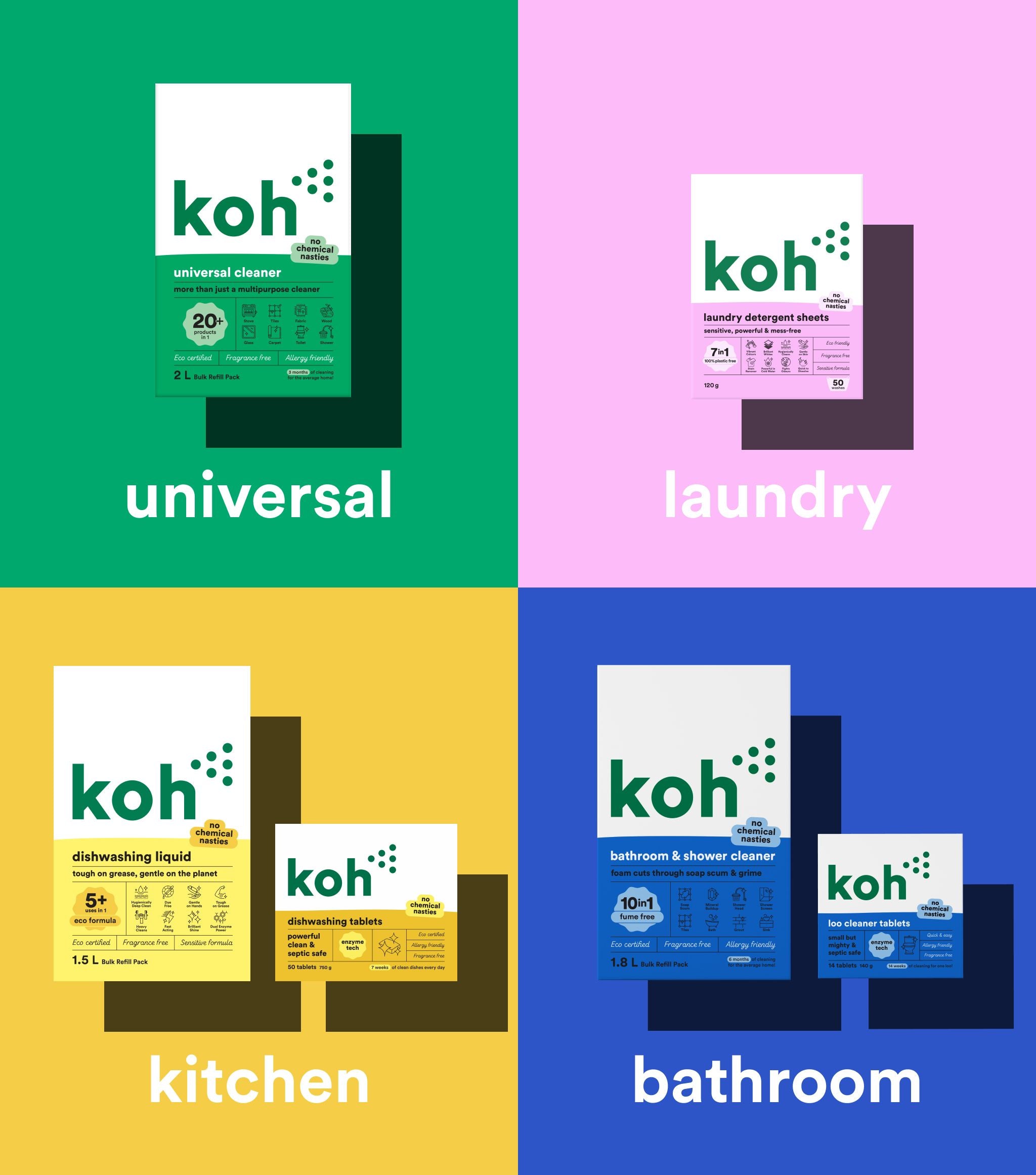 10th Birthday Starter Kit