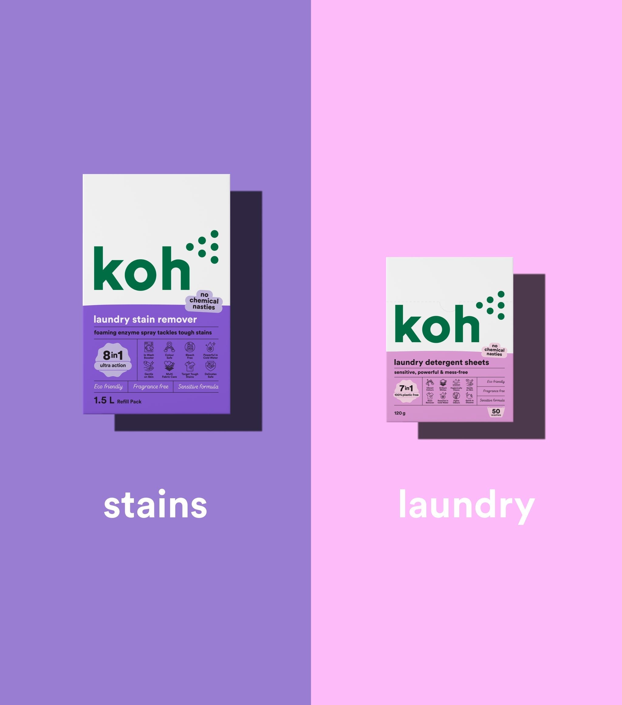 Core Laundry Starter Kit