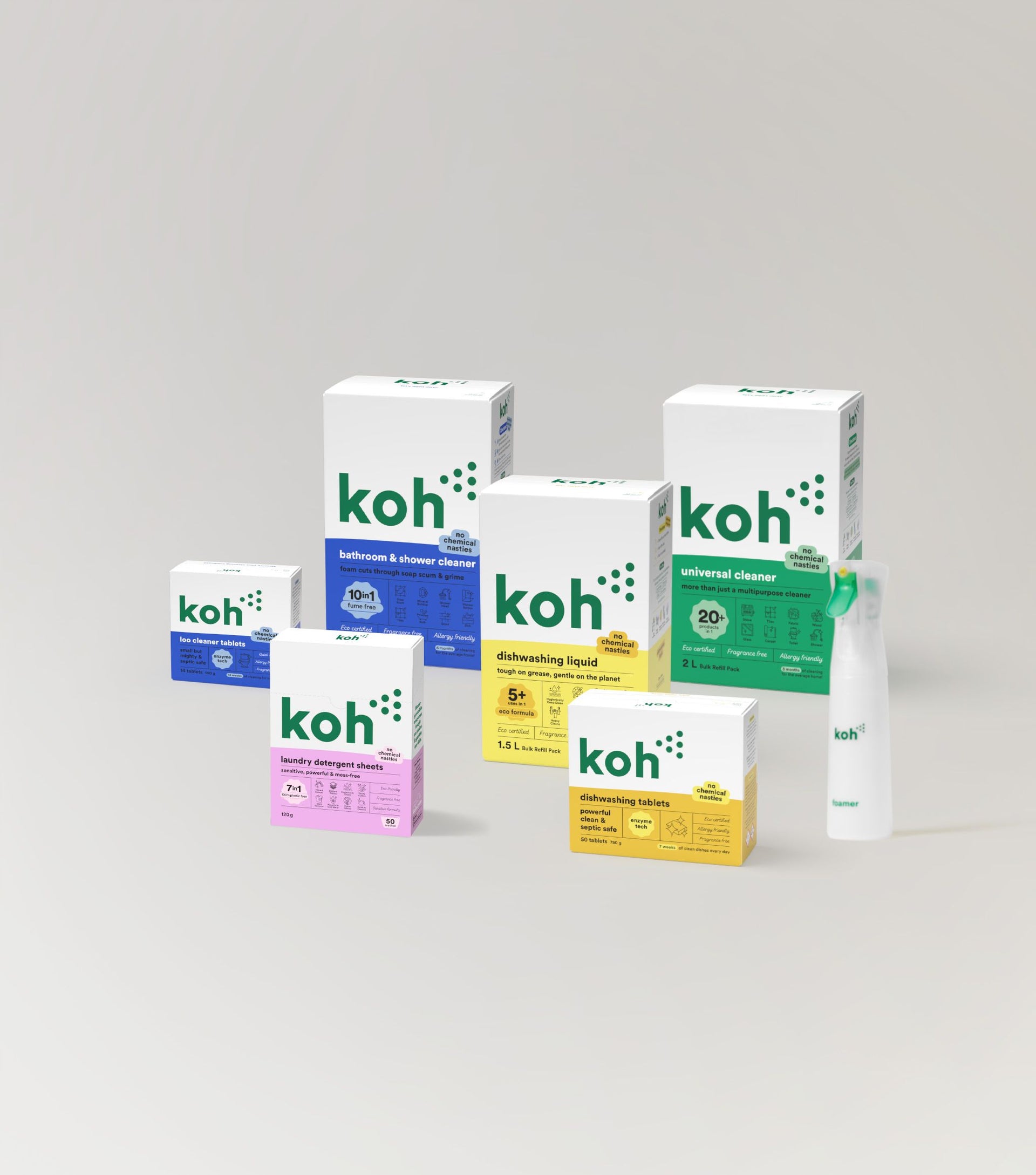 Refill Kit