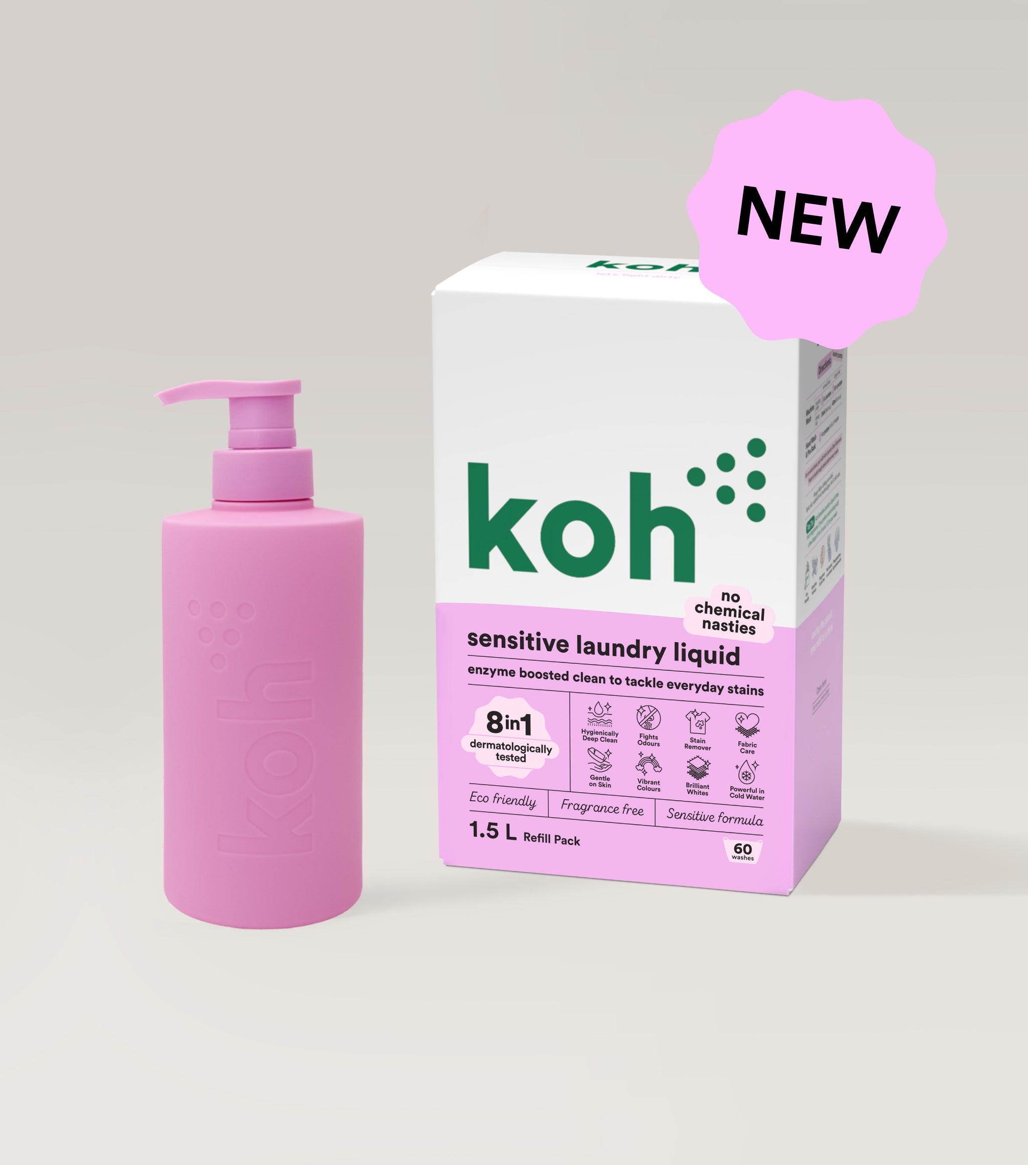 Sensitive Laundry Starter Kit