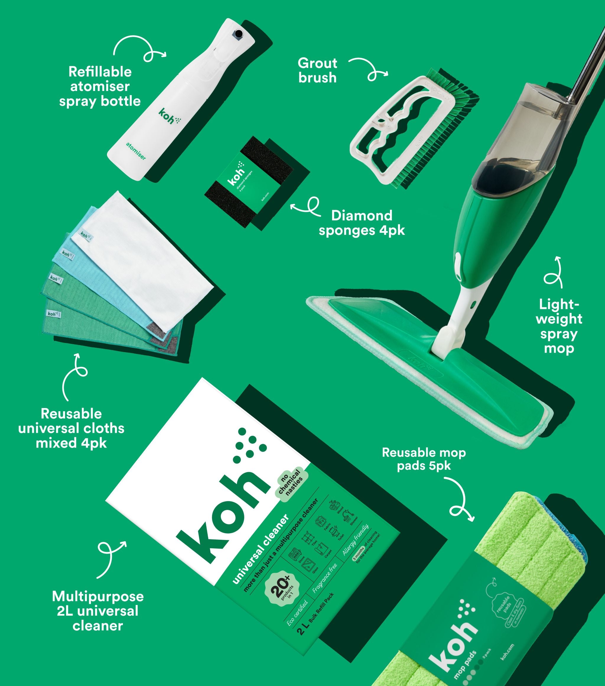 Black Friday Starter Kit