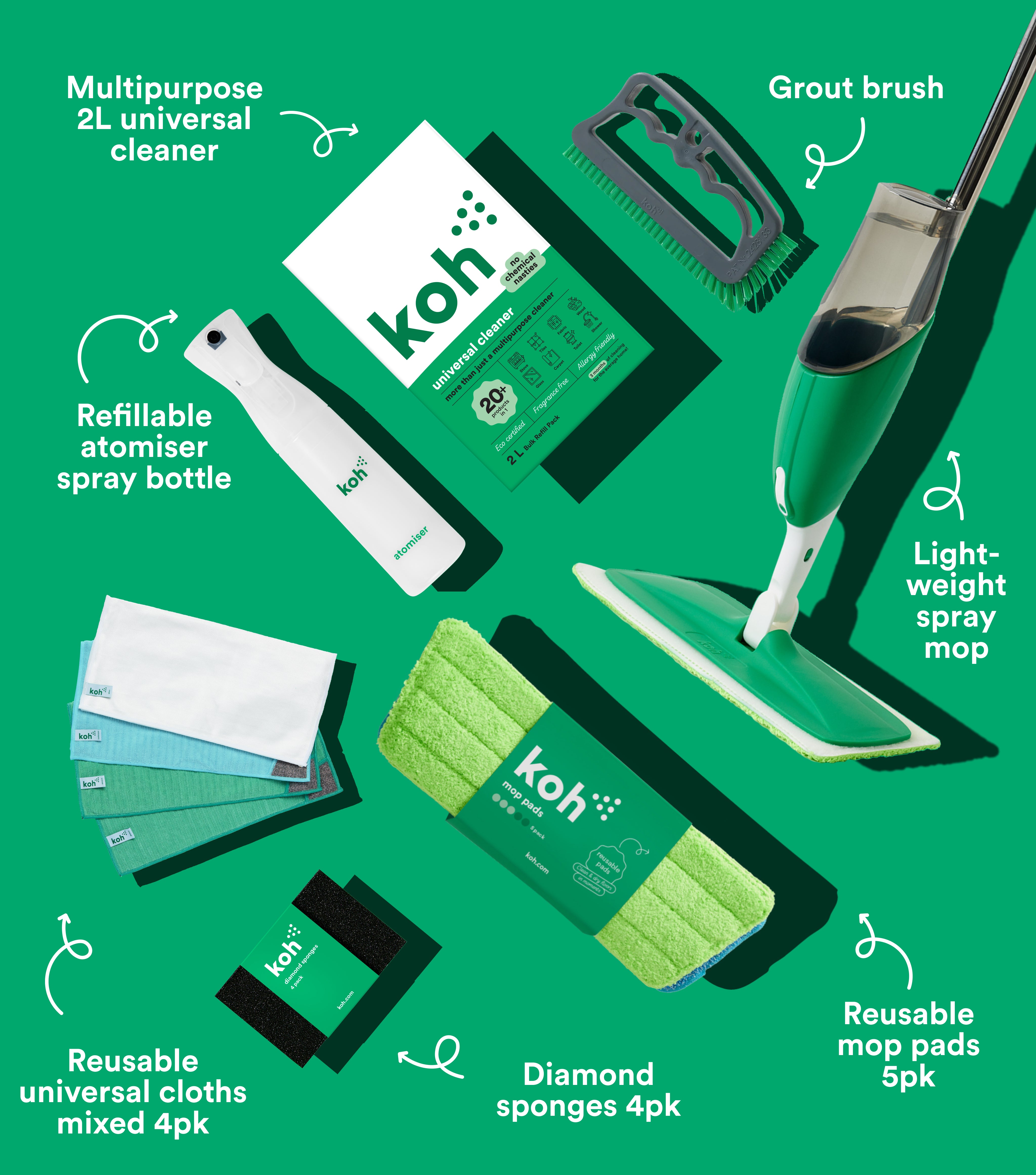 Complete Starter Kit - Limited Edition