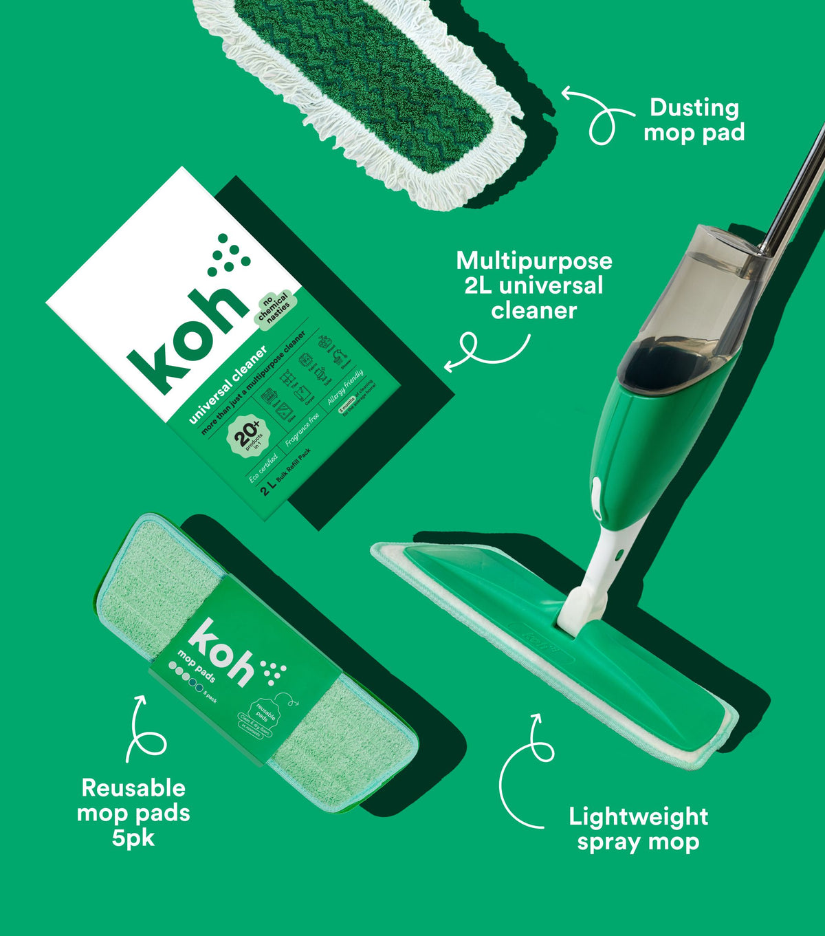 Spray Mop Starter Kit
