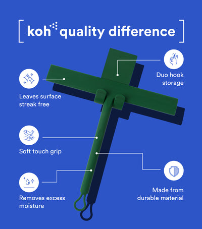 Koh Bathroom Squeegee features
