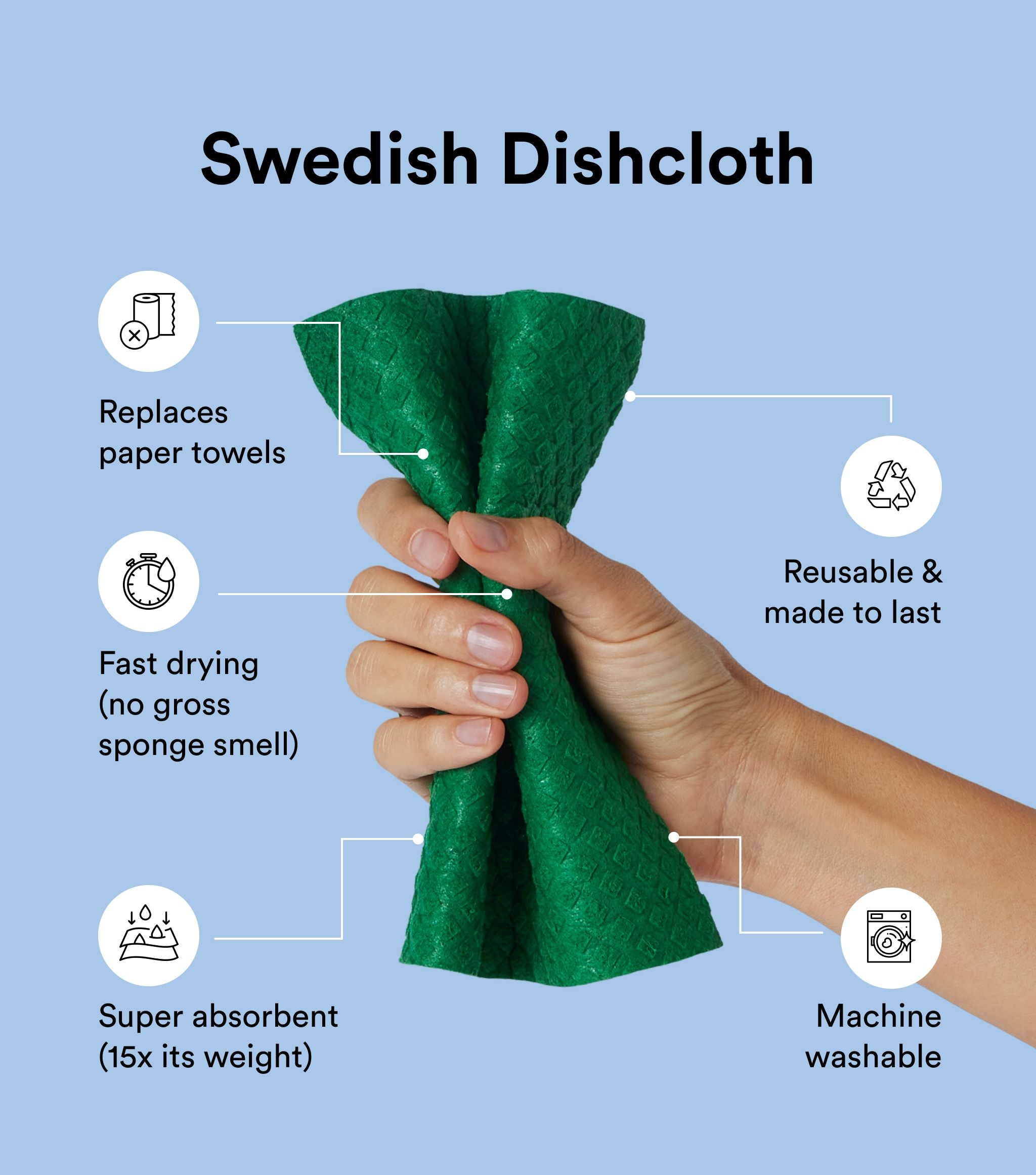 Plastic Free July Swap Out Kit