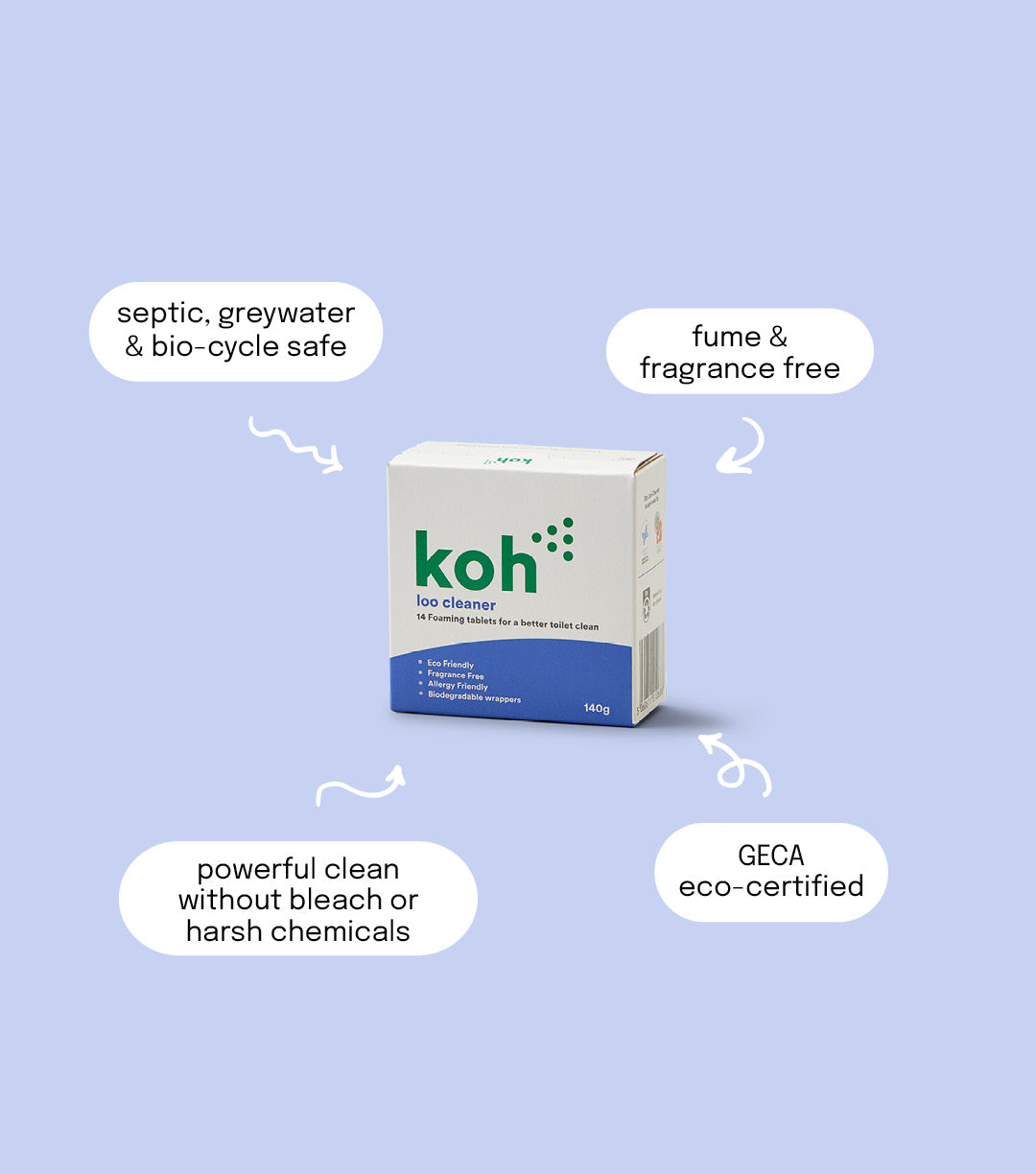 Koh Tablet Method Loo Cleaner Tablets | Toilet Foaming Bombs | Koh