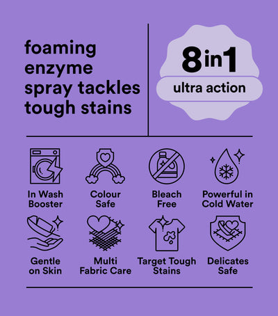 How do I use Stain Remover