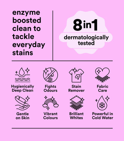 Laundry dosing by wash size