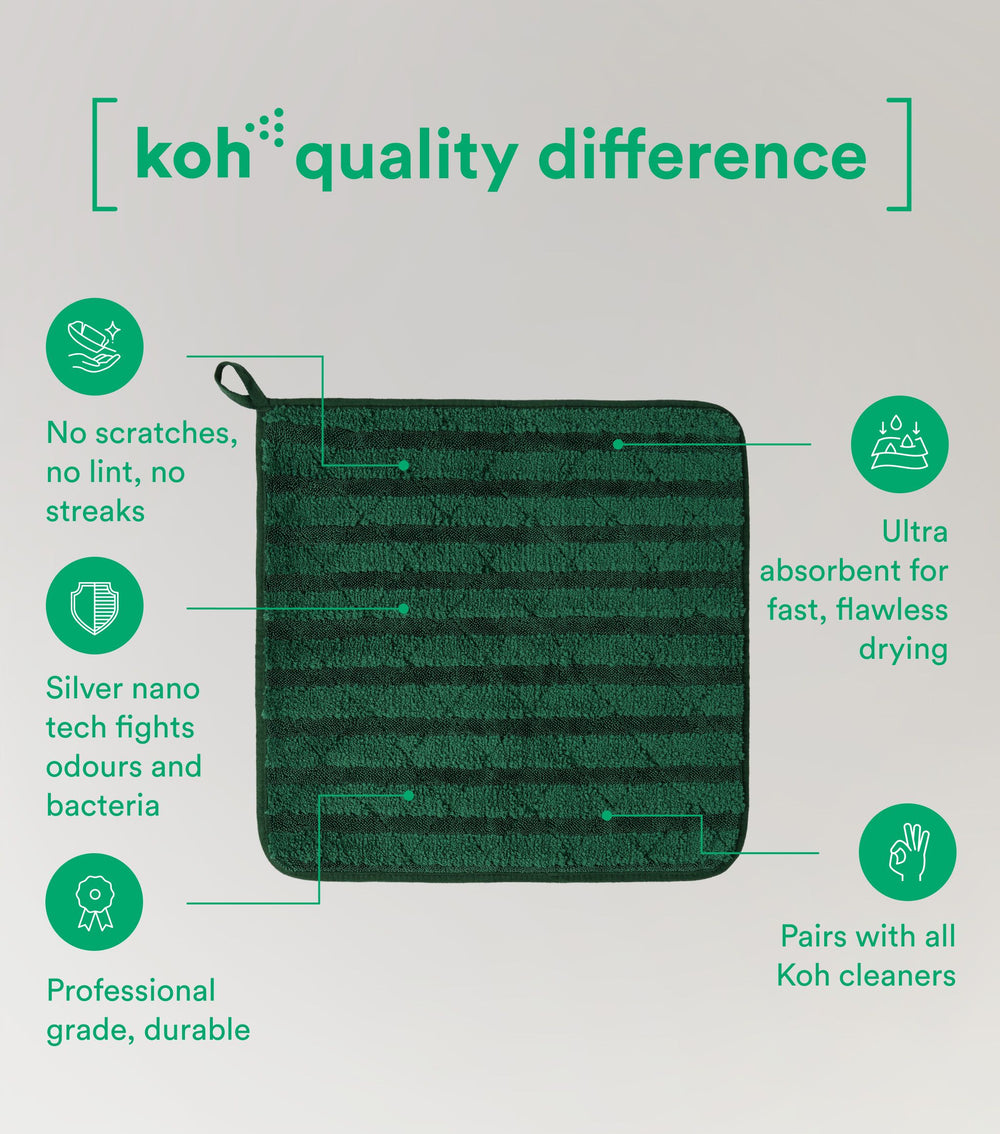 Ultra Pro Cloth | Koh